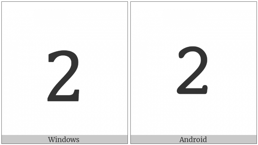 Mathematical Monospace Digit Two on various operating systems