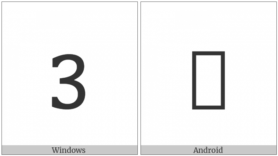 Mathematical Monospace Digit Three on various operating systems