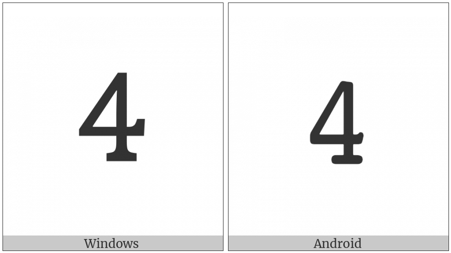 Mathematical Monospace Digit Four on various operating systems