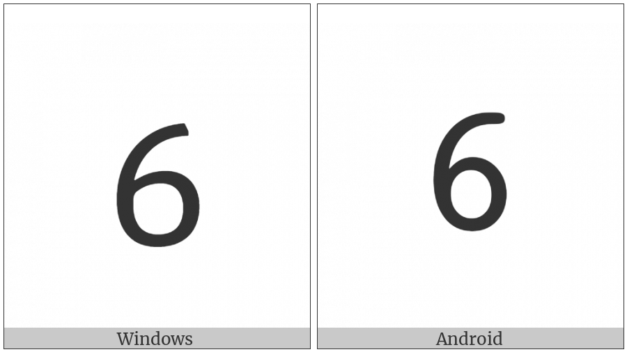 Mathematical Monospace Digit Six on various operating systems