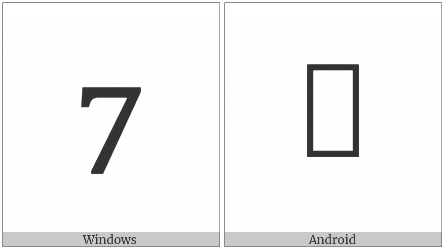 Mathematical Monospace Digit Seven on various operating systems