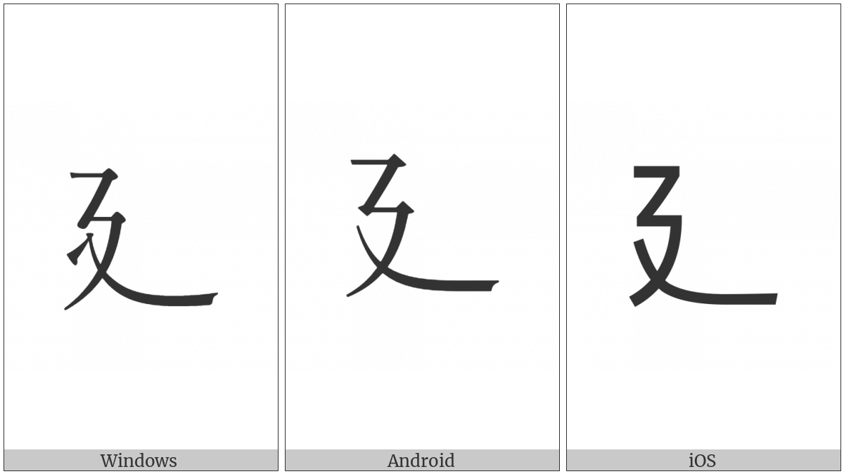 Kangxi Radical Long Stride on various operating systems