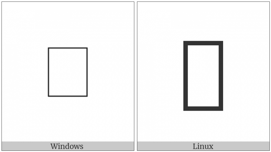 Signwriting Hand-Fist Index Middle Conjoined on various operating systems