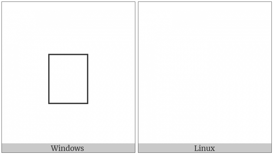 Signwriting Hand-Circle Index Middle Crossed on various operating systems