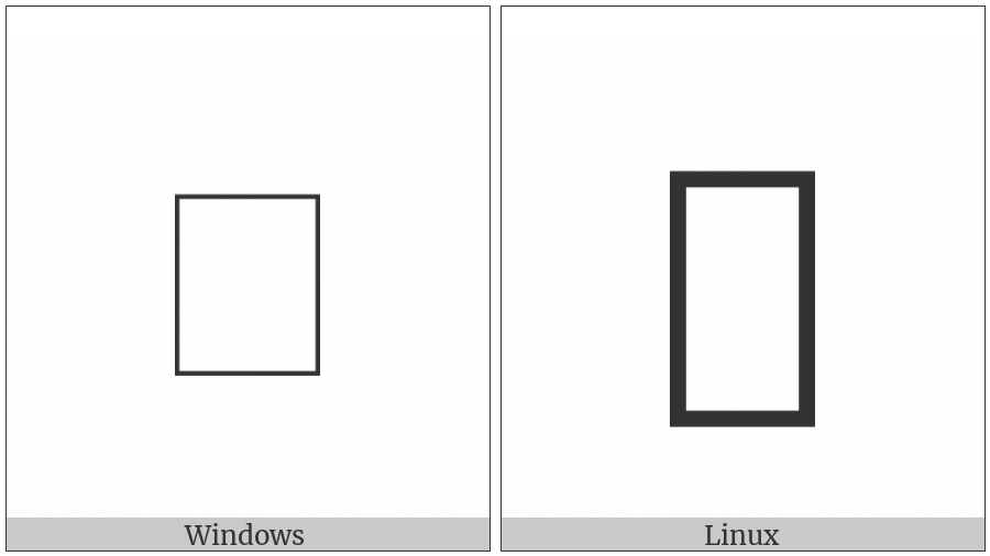 Signwriting Hand-Fist Thumb Between Index Middle Straight on various operating systems