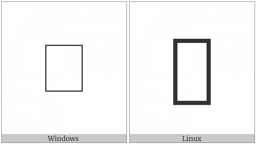 Signwriting Hand-Fist Index Middle Conjoined Cupped Thumb Forward on various operating systems