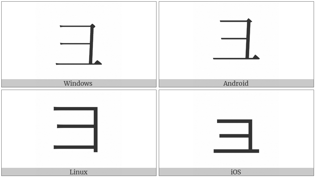 Kangxi Radical Snout on various operating systems