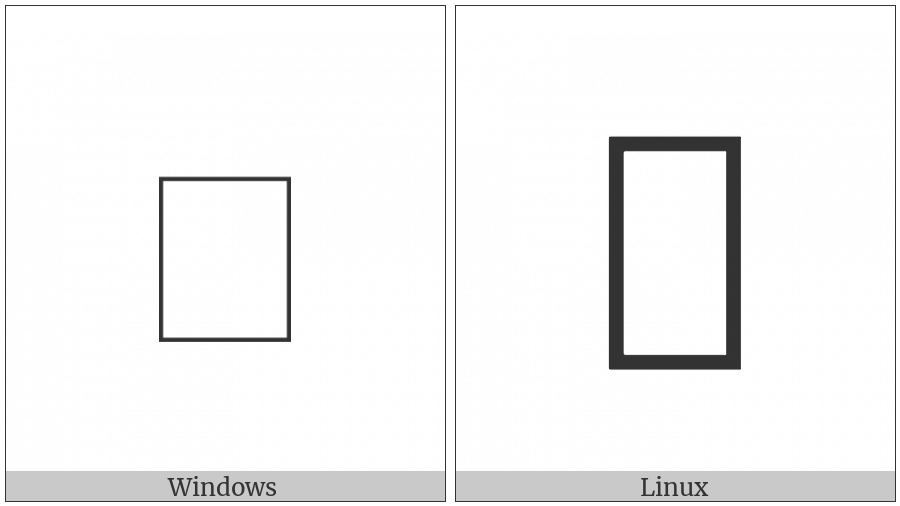 Signwriting Hand-Flat Split Centre on various operating systems