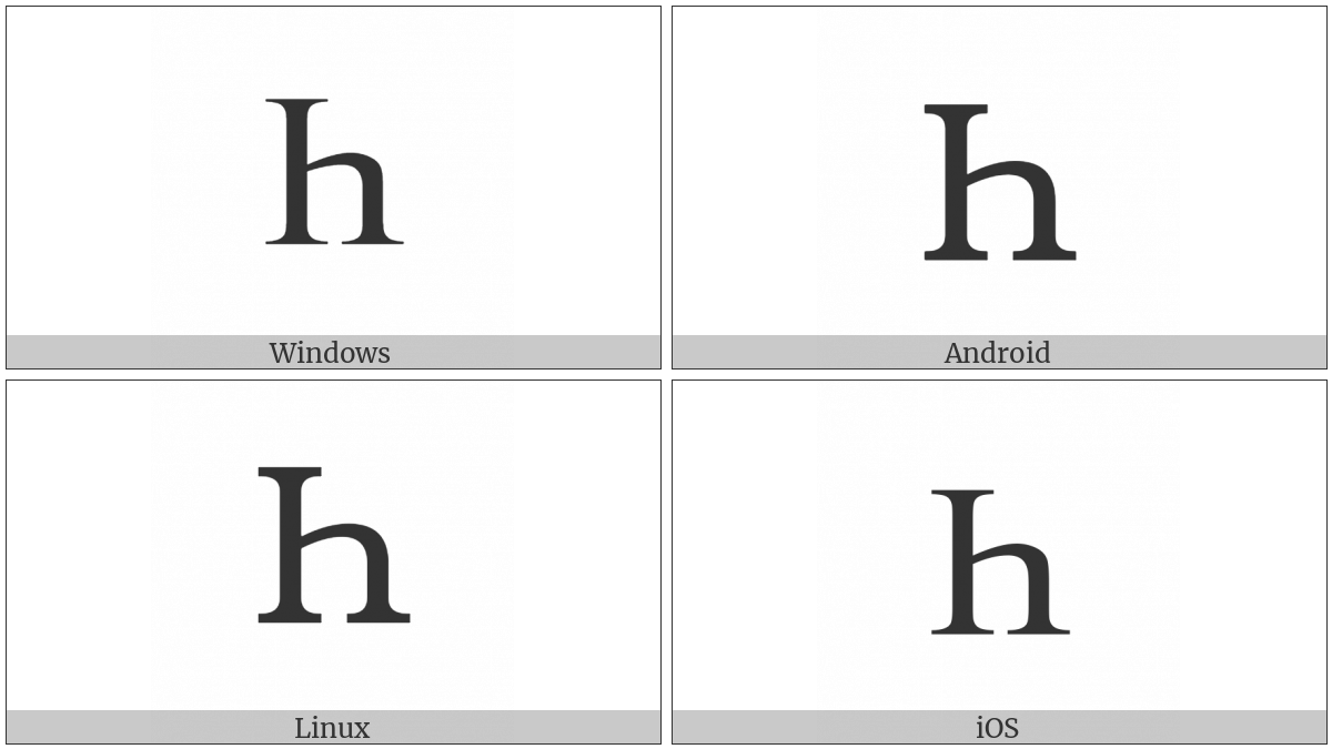 Cyrillic Capital Letter Shha on various operating systems