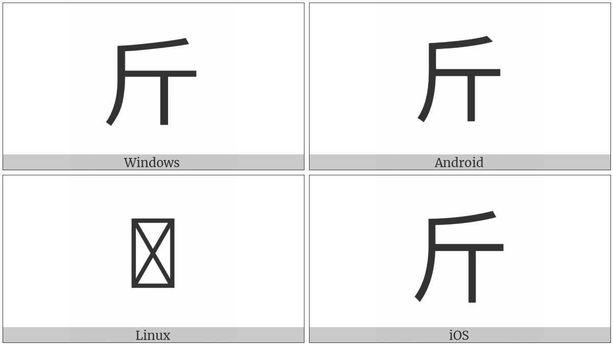 Kangxi Radical Axe on various operating systems