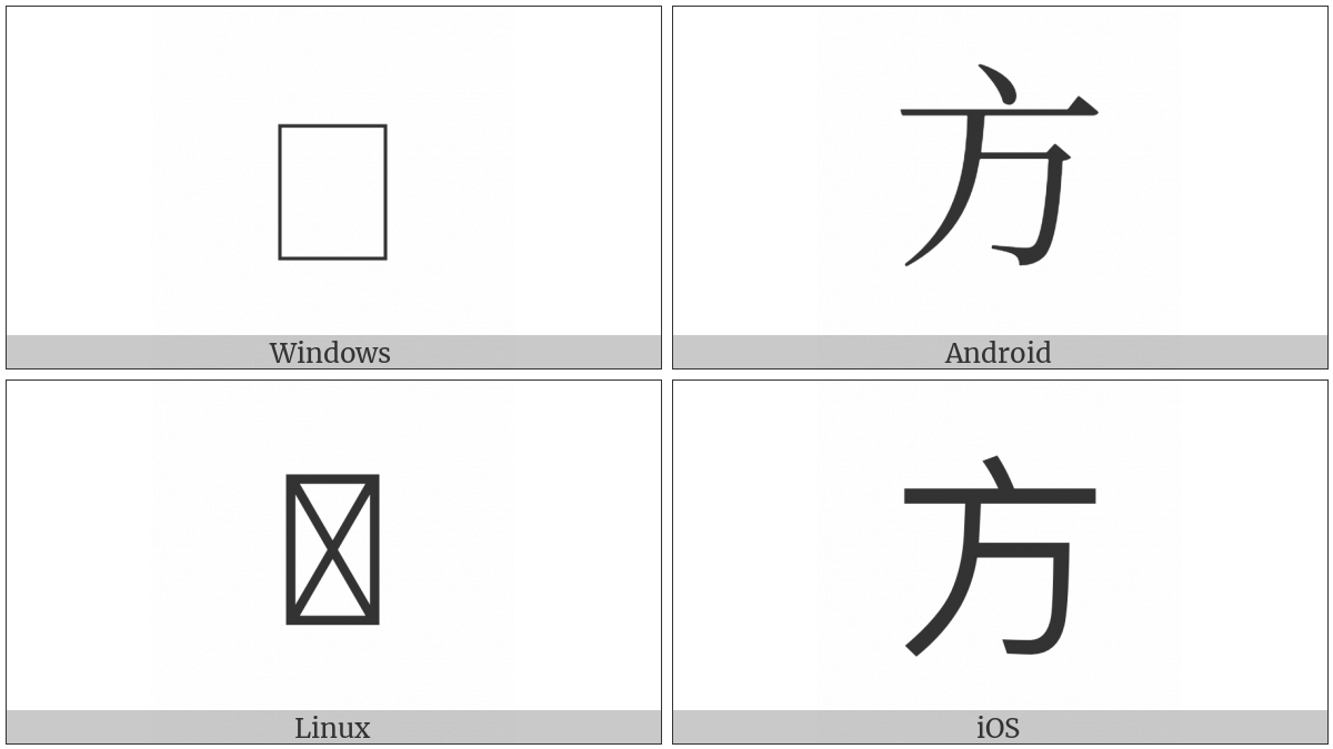 Kangxi Radical Square on various operating systems