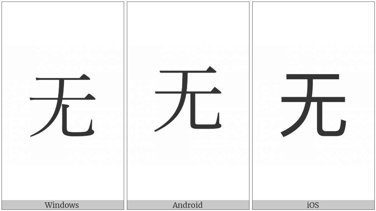 Kangxi Radical Not on various operating systems