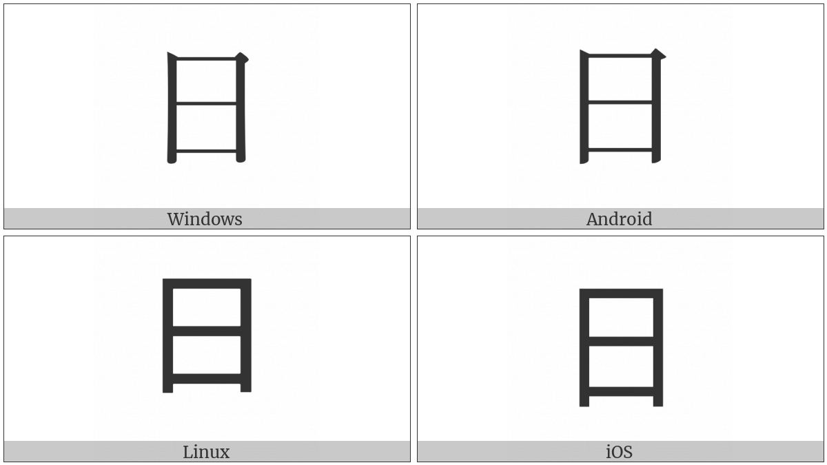 Kangxi Radical Sun on various operating systems