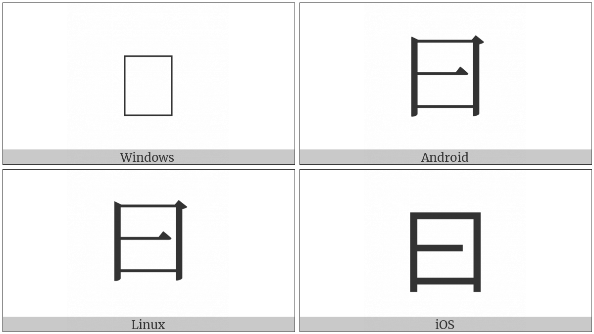 Kangxi Radical Say on various operating systems