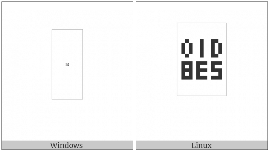 Signwriting Hand-Fist Index Thumb Forward Index Bent on various operating systems