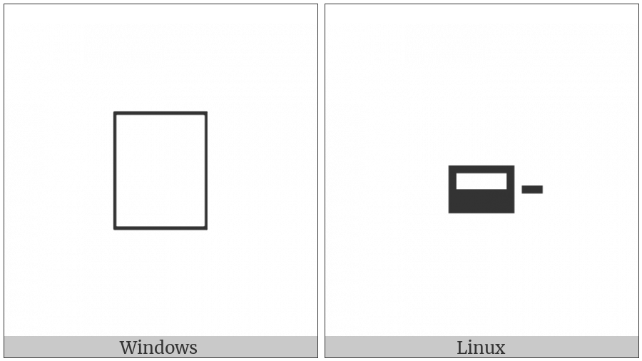 Signwriting Hand-Fist Thumb Heel on various operating systems