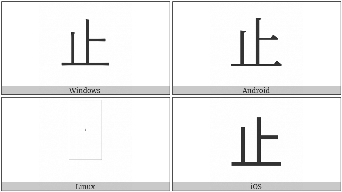 Kangxi Radical Stop on various operating systems