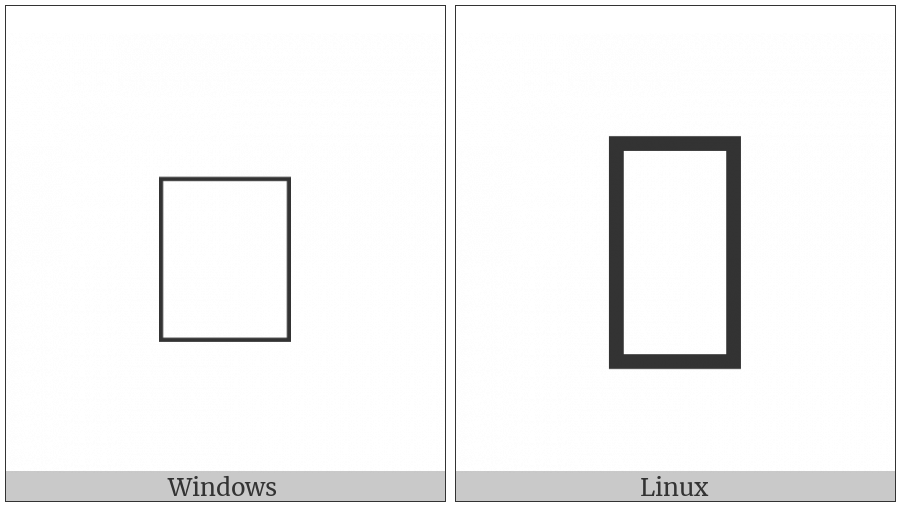 Signwriting Hand-Fist Thumb Under Two Fingers on various operating systems