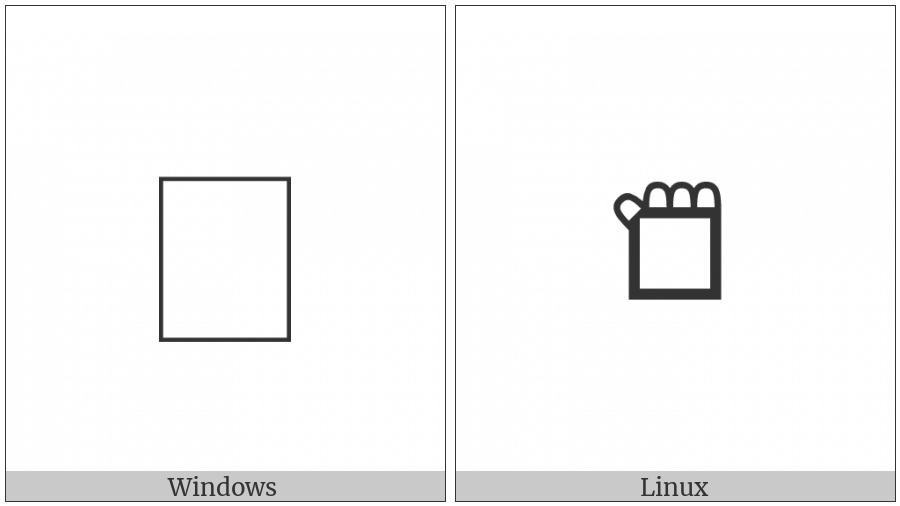 Signwriting Hand-Fist Thumb Over Four Raised Knuckles on various operating systems