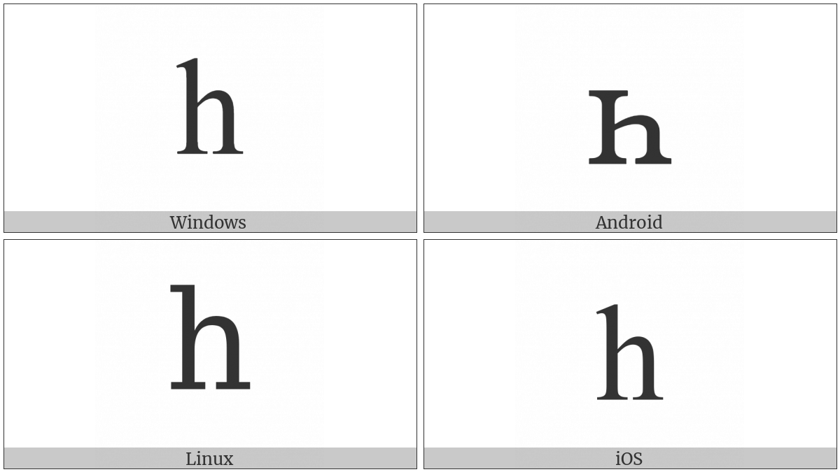 Cyrillic Small Letter Shha on various operating systems