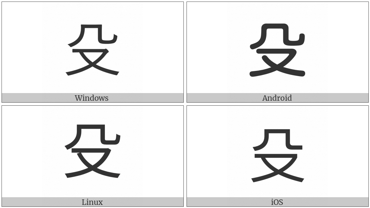 Kangxi Radical Weapon on various operating systems