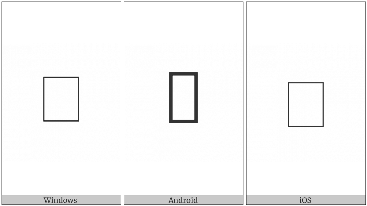 Signwriting Surface Symbols on various operating systems