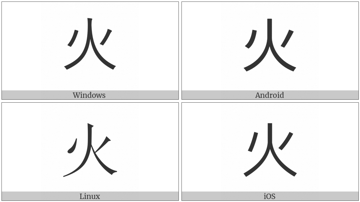 Kangxi Radical Fire on various operating systems