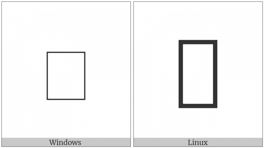 Signwriting Movement-Diagonal Towards Small on various operating systems