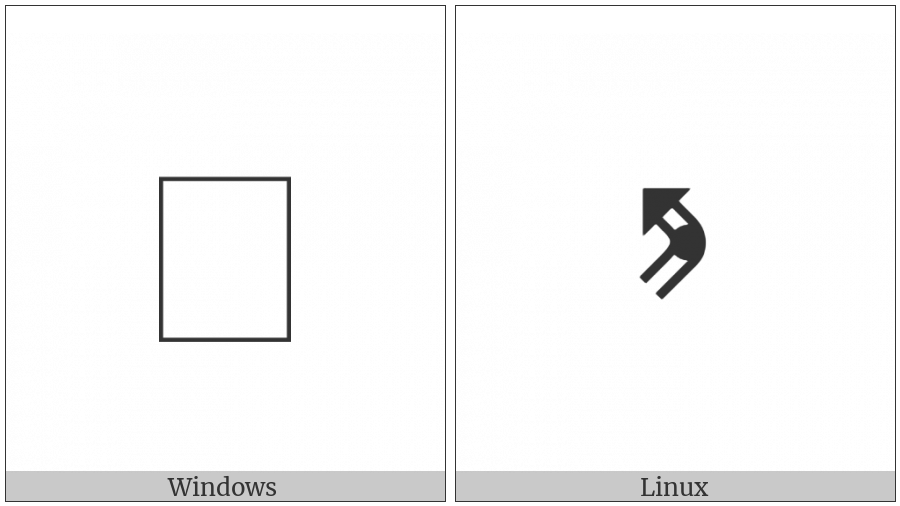 Signwriting Movement-Wallplane Curve Hitting Chest on various operating systems