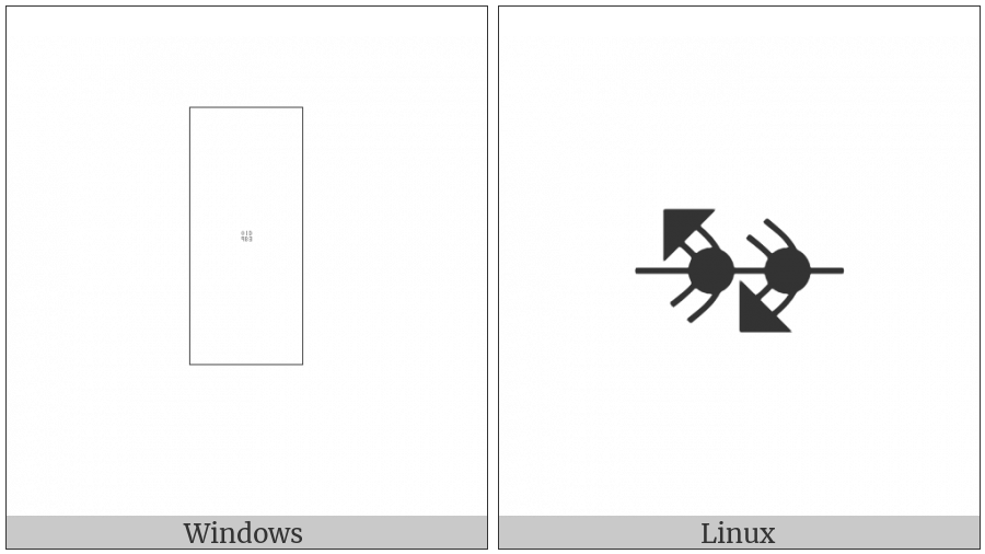 Signwriting Rotation-Wallplane Alternating Hitting Chest on various operating systems