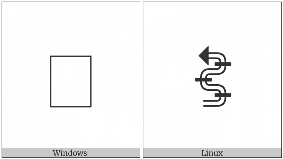 Signwriting Movement-Wallplane Wave Diagonal Path Small on various operating systems