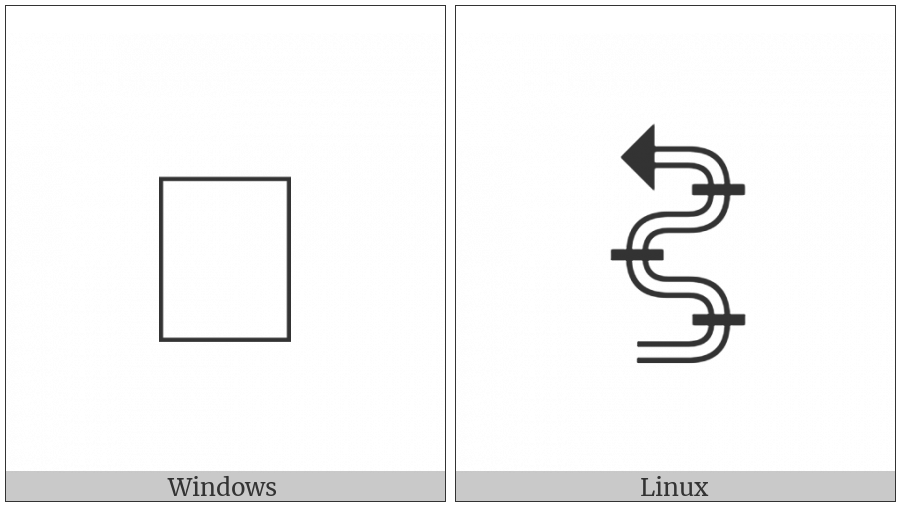 Signwriting Movement-Wallplane Wave Diagonal Path Medium on various operating systems