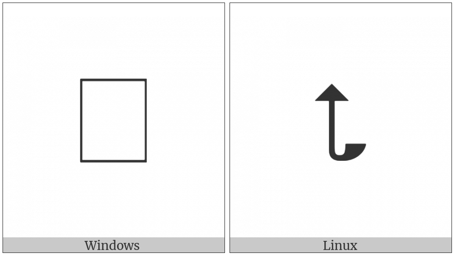 Signwriting Movement-Floorplane Curve Hitting Floor Small on various operating systems