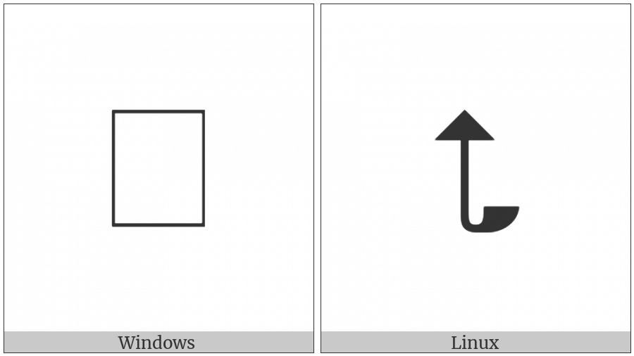 Signwriting Movement-Floorplane Curve Hitting Floor Large on various operating systems