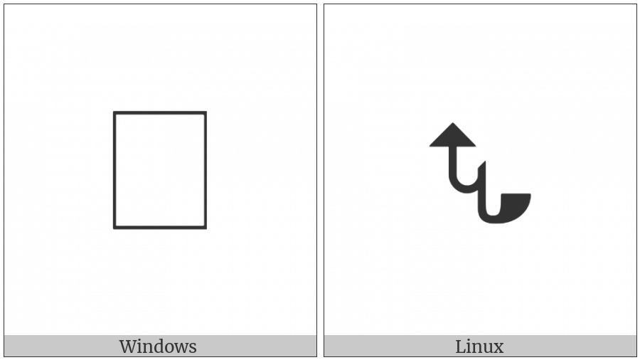 Signwriting Movement-Floorplane Hump Hitting Floor Small Double on various operating systems