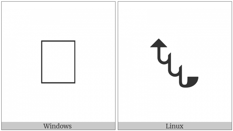 Signwriting Movement-Floorplane Hump Hitting Floor Triple Small Triple on various operating systems