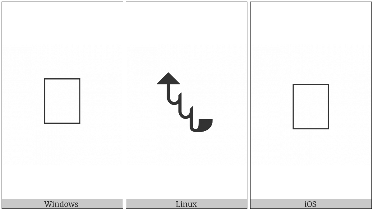 Signwriting Movement-Floorplane Hump Hitting Floor Triple Large Triple on various operating systems