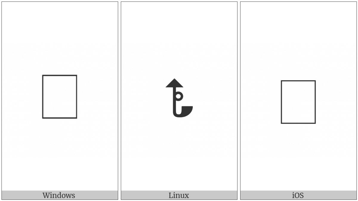 Signwriting Movement-Floorplane Loop Hitting Floor Small Single on various operating systems