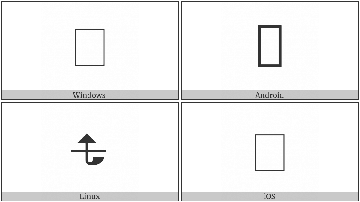 Signwriting Rotation-Floorplane Single Hitting Floor on various operating systems