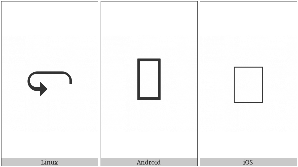 Signwriting Movement-Floorplane Curve Combined on various operating systems