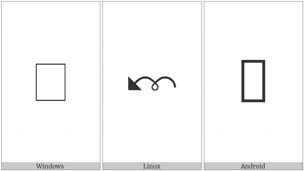 Signwriting Movement-Floorplane Loop Small on various operating systems