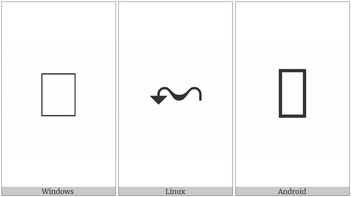 Signwriting Movement-Floorplane Wave Small on various operating systems