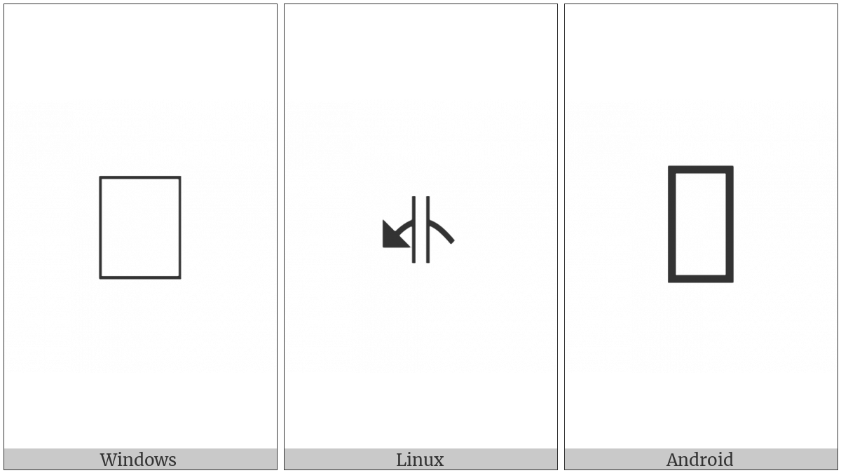 Signwriting Rotation-Floorplane Single on various operating systems