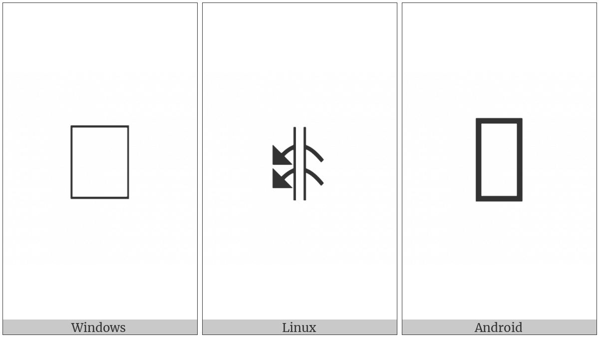 Signwriting Rotation-Floorplane Double on various operating systems