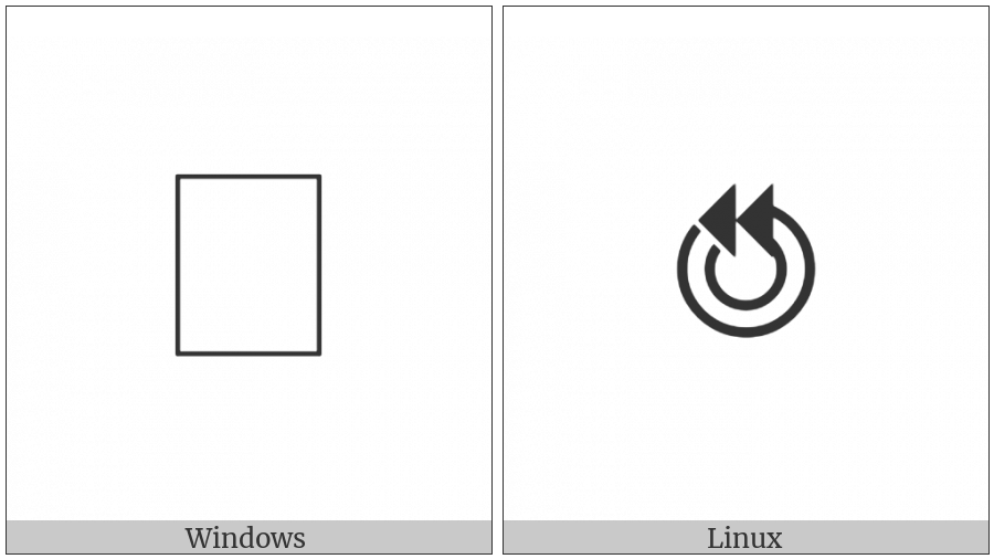 Signwriting Movement-Wallplane Arm Circle Small Double on various operating systems