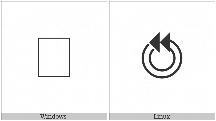 Signwriting Movement-Wallplane Arm Circle Medium Double on various operating systems