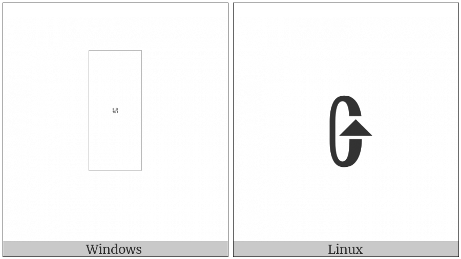 Signwriting Movement-Floorplane Arm Circle Hitting Wall Small Single on various operating systems