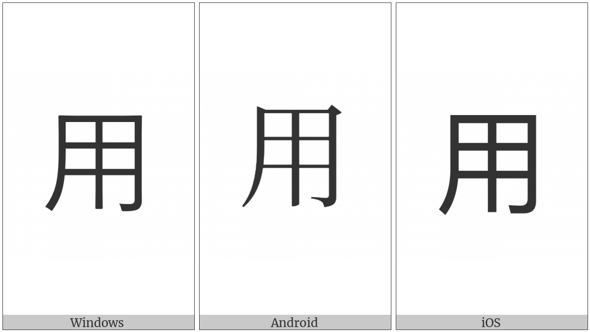 Kangxi Radical Use on various operating systems