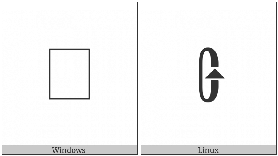 Signwriting Movement-Floorplane Arm Circle Hitting Wall Medium Single on various operating systems