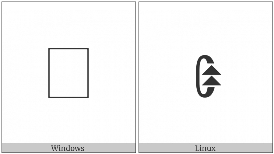 Signwriting Movement-Floorplane Arm Circle Hitting Wall Small Double on various operating systems